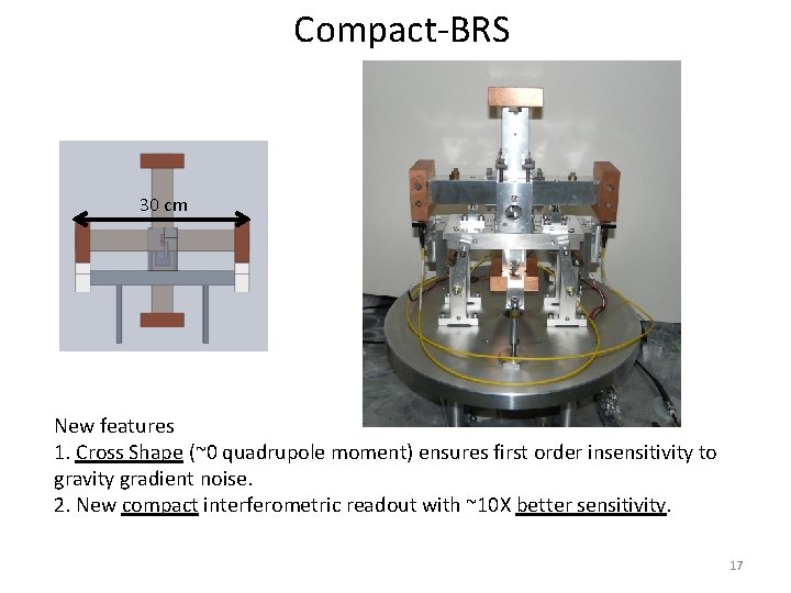 Compact-BRS 30 cm New features 1. Cross Shape (~0 quadrupole moment) ensures first order Compact-BRS 30 cm New features 1. Cross Shape (~0 quadrupole moment) ensures first order