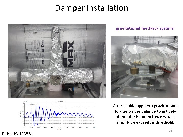 Damper Installation gravitational feedback system! A turn-table applies a gravitational torque on the balance Damper Installation gravitational feedback system! A turn-table applies a gravitational torque on the balance