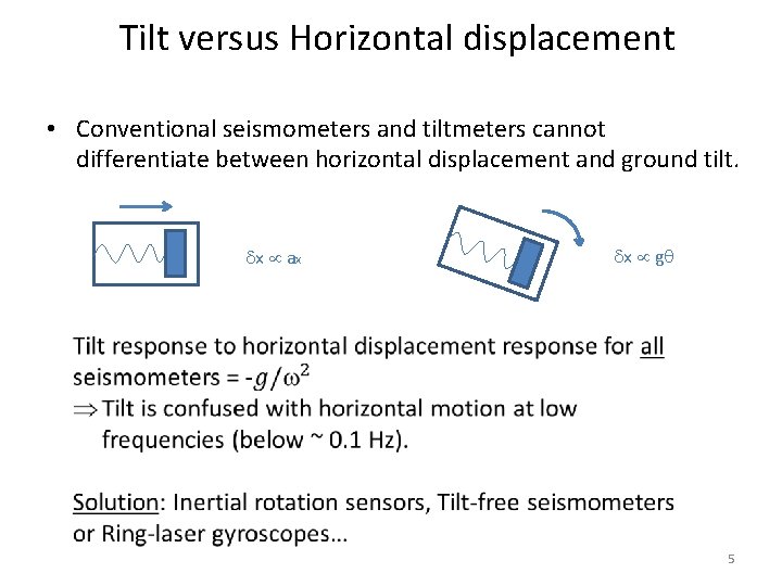 Tilt versus Horizontal displacement • Conventional seismometers and tiltmeters cannot differentiate between horizontal displacement Tilt versus Horizontal displacement • Conventional seismometers and tiltmeters cannot differentiate between horizontal displacement
