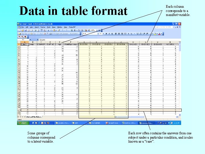 Data in table format Some groups of columns correspond to a latent variable. Each