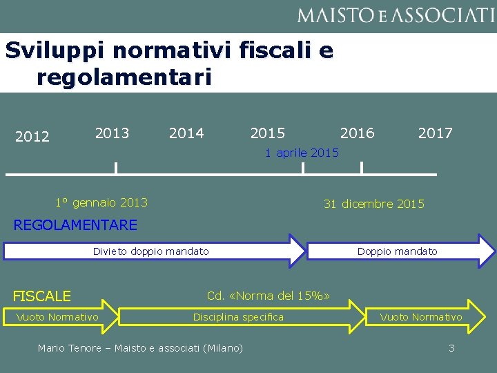 Sviluppi normativi fiscali e regolamentari 2013 2012 2014 2015 2016 2017 1 aprile 2015