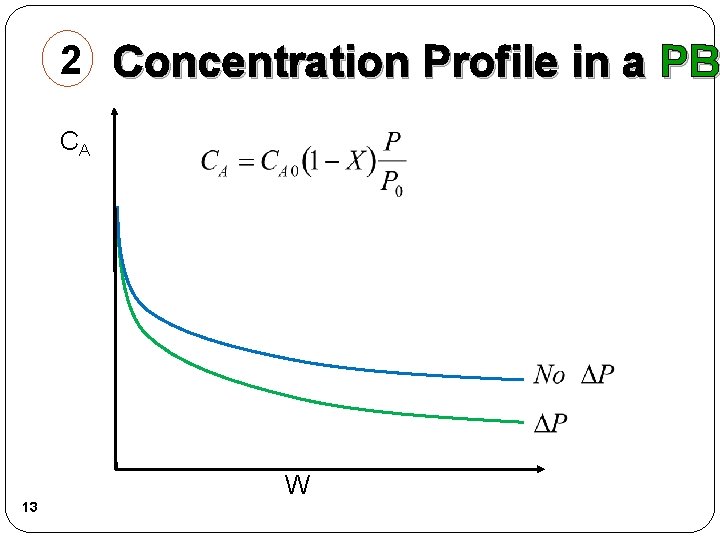 2 Concentration Profile in a PB CA W 13 2 Concentration Profile in a PB CA W 13