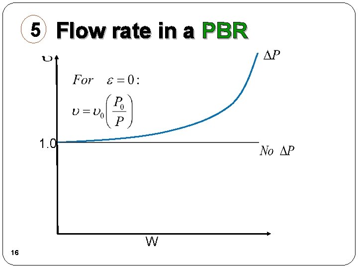 5 Flow rate in a PBR 1. 0 W 16 5 Flow rate in a PBR 1. 0 W 16
