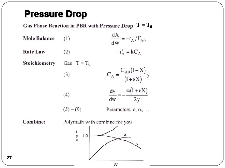 Pressure Drop T = T 0 27 Pressure Drop T = T 0 27