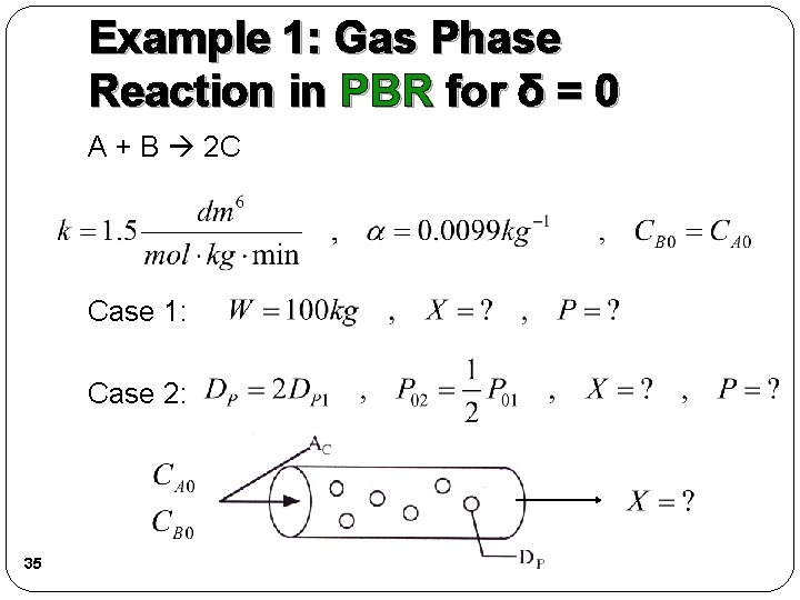 Example 1: Gas Phase Reaction in PBR for δ = 0 A + B Example 1: Gas Phase Reaction in PBR for δ = 0 A + B