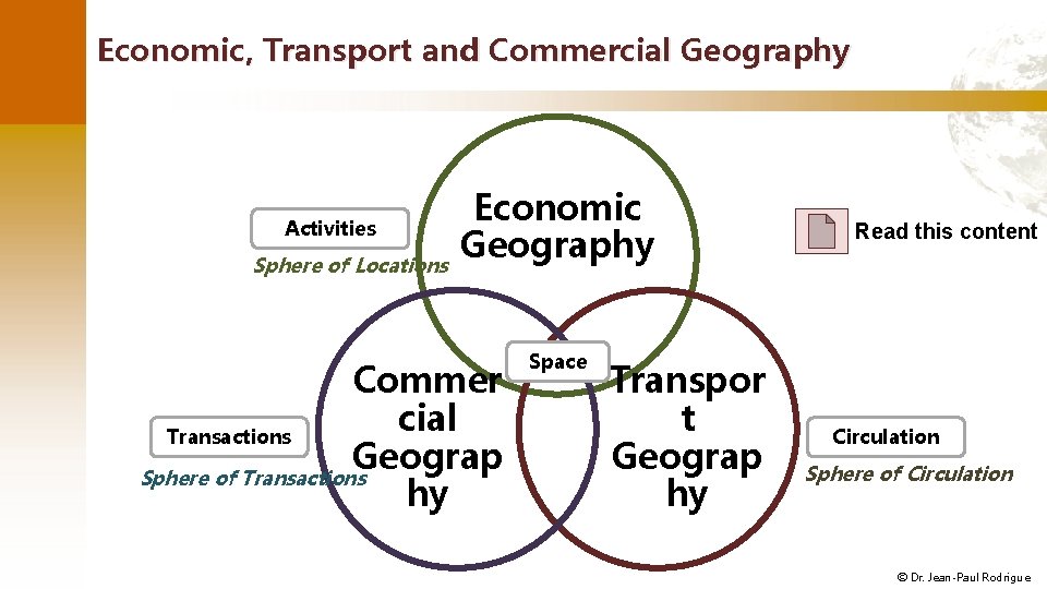Economic, Transport and Commercial Geography Activities Sphere of Locations Economic Geography Commer cial Transactions
