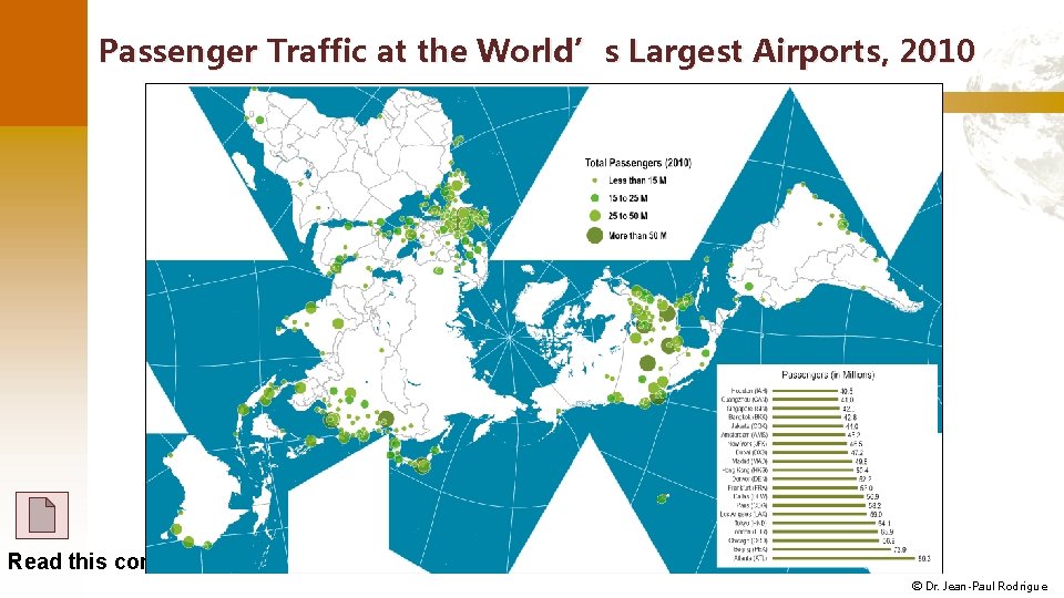 Passenger Traffic at the World’s Largest Airports, 2010 Read this content © Dr. Jean-Paul