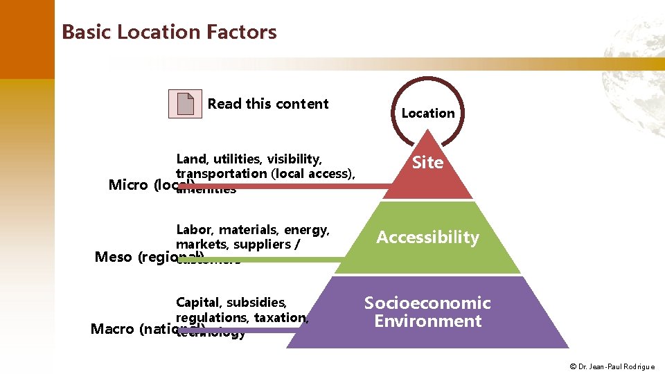 Basic Location Factors Read this content Land, utilities, visibility, transportation (local access), Micro (local)