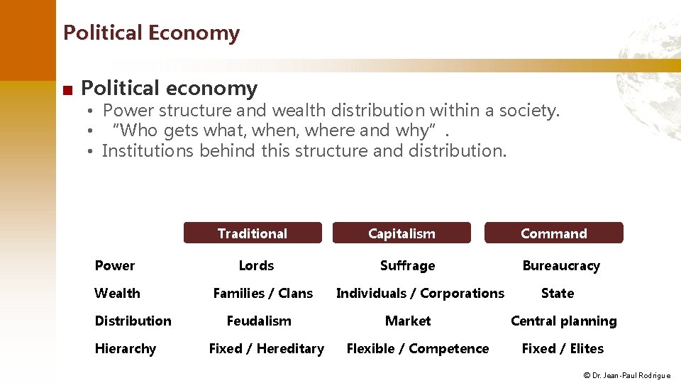 Political Economy ■ Political economy • Power structure and wealth distribution within a society.