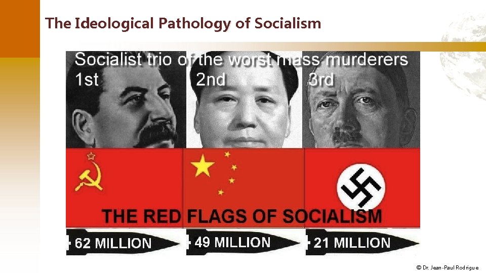 The Ideological Pathology of Socialism © Dr. Jean-Paul Rodrigue 