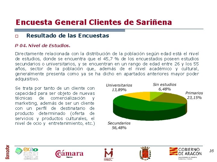 Encuesta General Clientes de Sariñena o Resultado de las Encuestas P 04. Nivel de