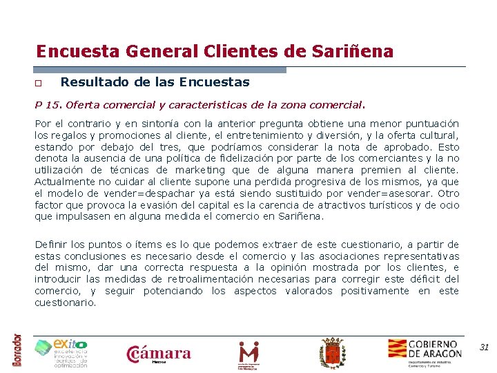 Encuesta General Clientes de Sariñena o Resultado de las Encuestas P 15. Oferta comercial