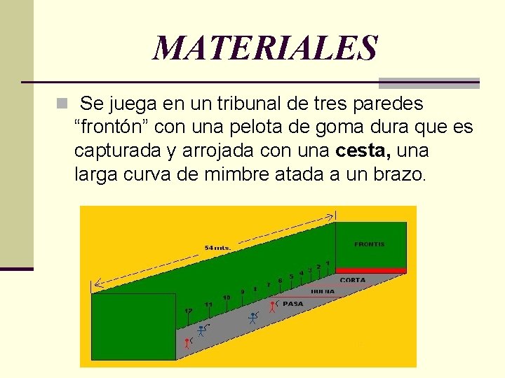 MATERIALES n Se juega en un tribunal de tres paredes “frontón” con una pelota