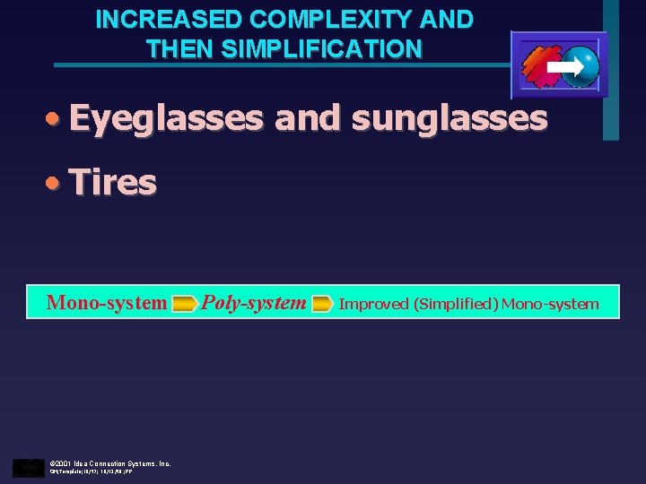 INCREASED COMPLEXITY AND THEN SIMPLIFICATION • Eyeglasses and sunglasses • Tires Mono-system © 2001