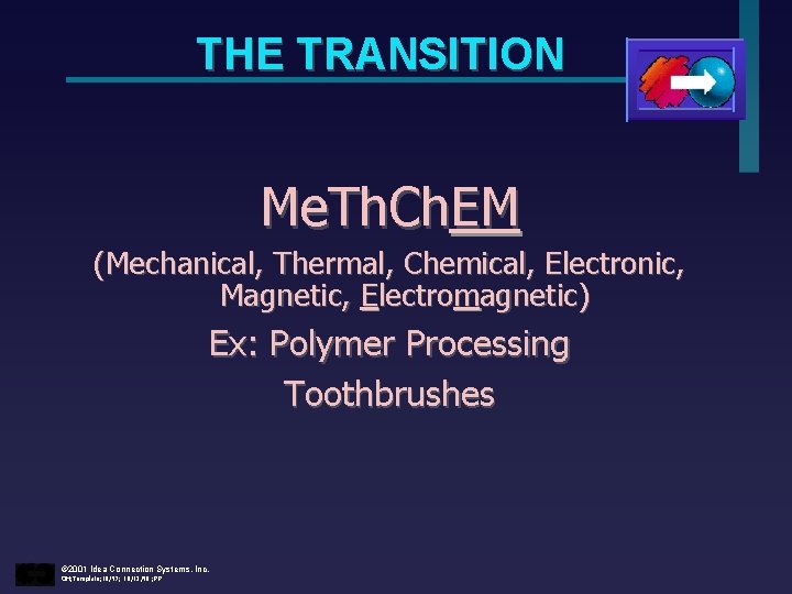 THE TRANSITION Me. Th. Ch. EM (Mechanical, Thermal, Chemical, Electronic, Magnetic, Electromagnetic) Ex: Polymer