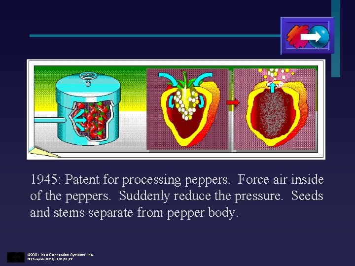 1945: Patent for processing peppers. Force air inside of the peppers. Suddenly reduce the