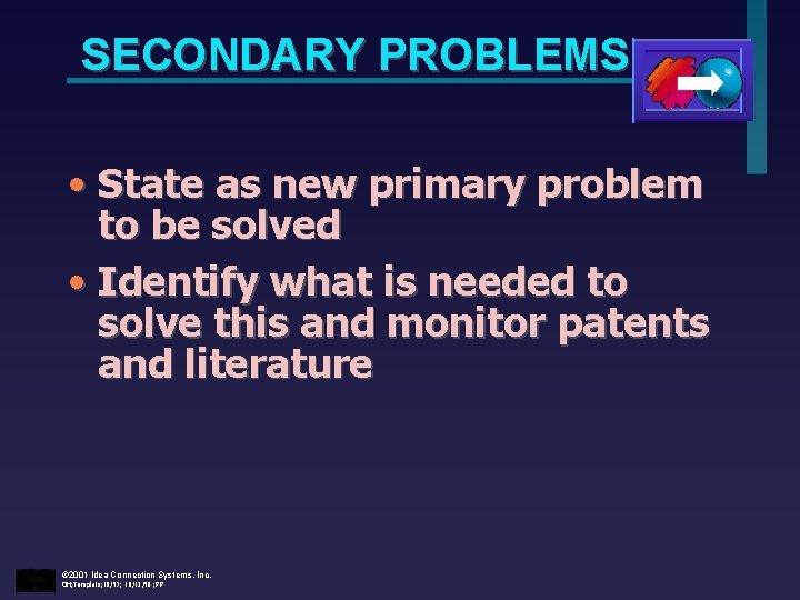 SECONDARY PROBLEMS • State as new primary problem to be solved • Identify what