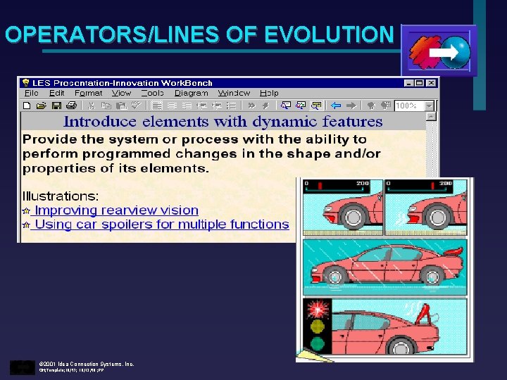 OPERATORS/LINES OF EVOLUTION © 2001 Idea Connection Systems, Inc. OH; Template; 10/97; 10/12/98 ;