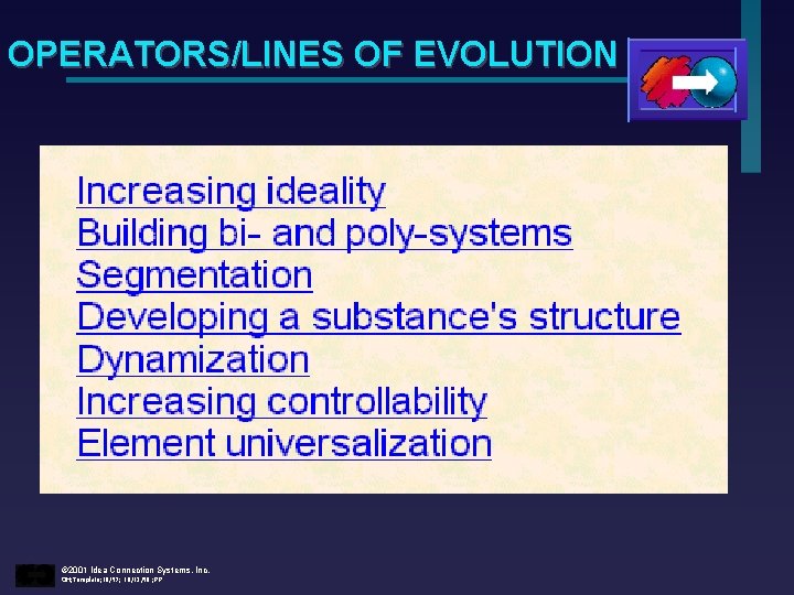 OPERATORS/LINES OF EVOLUTION © 2001 Idea Connection Systems, Inc. OH; Template; 10/97; 10/12/98 ;