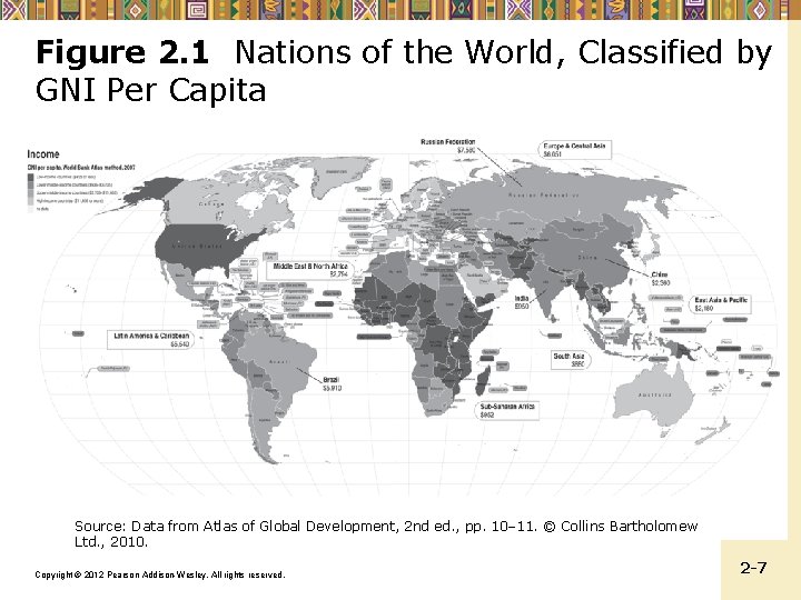 Figure 2. 1 Nations of the World, Classified by GNI Per Capita Source: Data