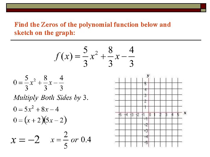 Find the Zeros of the polynomial function below and sketch on the graph: 