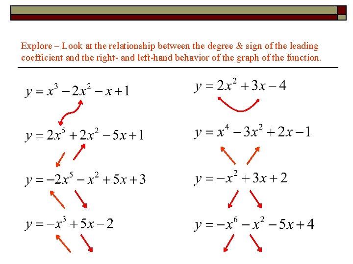 Explore – Look at the relationship between the degree & sign of the leading