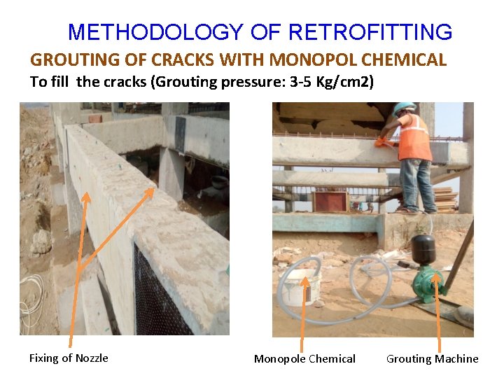 METHODOLOGY OF RETROFITTING GROUTING OF CRACKS WITH MONOPOL CHEMICAL To fill the cracks (Grouting