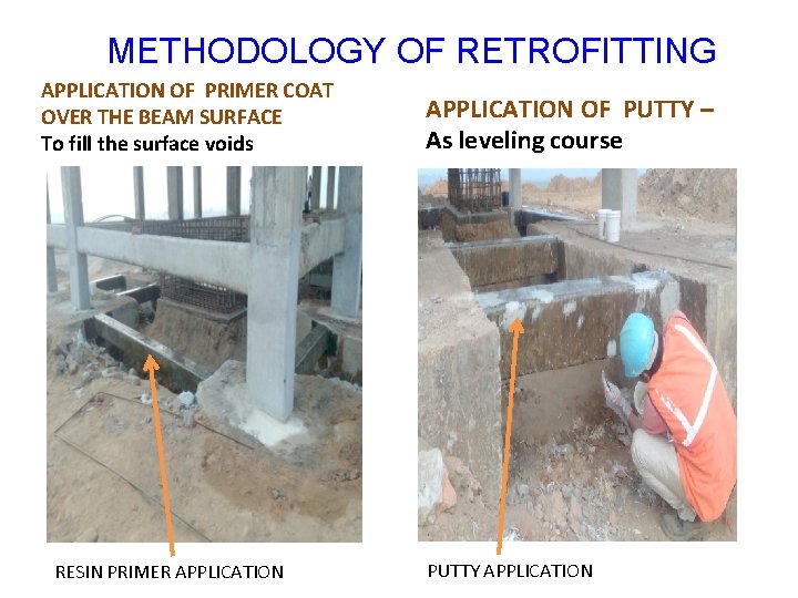 METHODOLOGY OF RETROFITTING APPLICATION OF PRIMER COAT OVER THE BEAM SURFACE To fill the