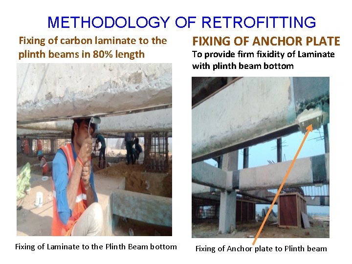 METHODOLOGY OF RETROFITTING Fixing of carbon laminate to the plinth beams in 80% length