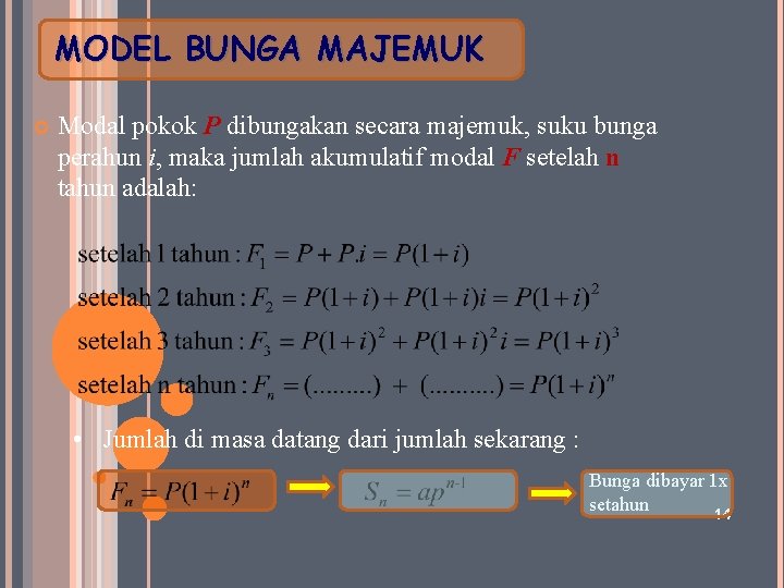 MODEL BUNGA MAJEMUK Modal pokok P dibungakan secara majemuk, suku bunga perahun i, maka