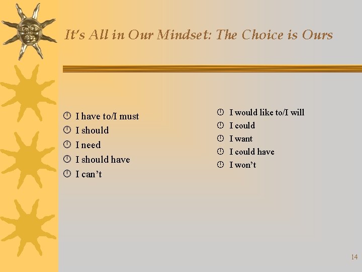 It’s All in Our Mindset: The Choice is Ours I have to/I must I