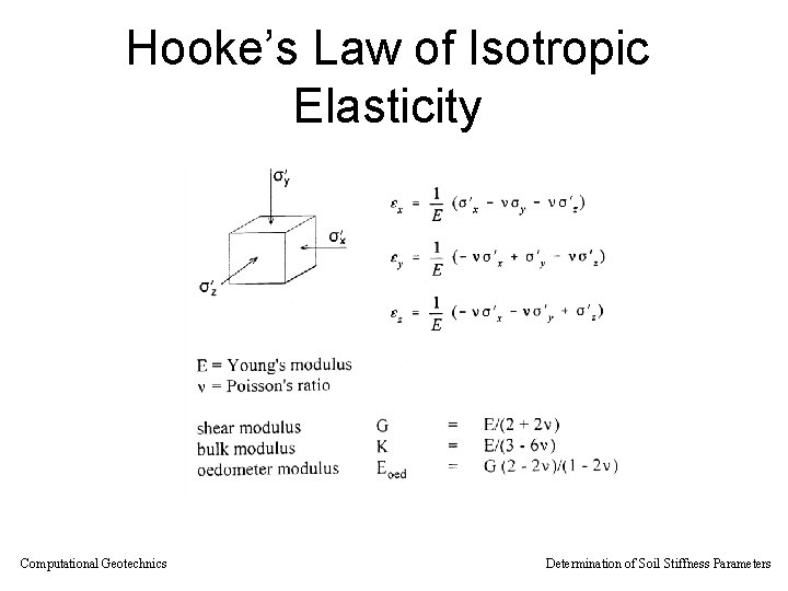 Hooke’s Law of Isotropic Elasticity Computational Geotechnics Determination of Soil Stiffness Parameters 