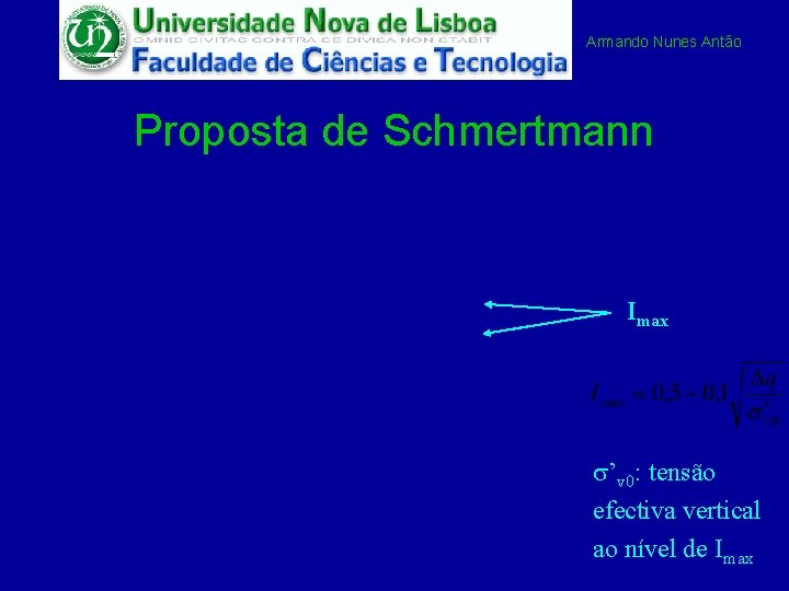 Armando Nunes Antão Proposta de Schmertmann Imax s’v 0: tensão efectiva vertical ao nível