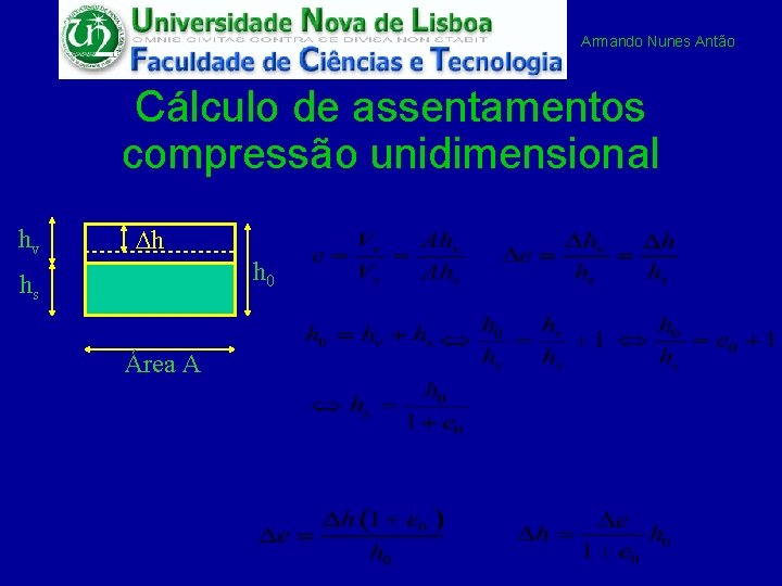 Armando Nunes Antão Cálculo de assentamentos compressão unidimensional hv Dh h 0 hs Área