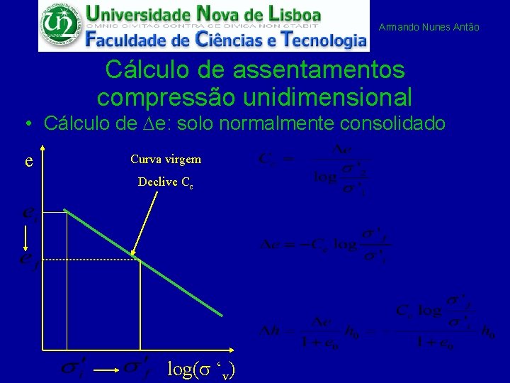 Armando Nunes Antão Cálculo de assentamentos compressão unidimensional • Cálculo de De: solo normalmente