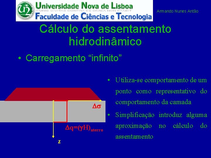 Armando Nunes Antão Cálculo do assentamento hidrodinâmico • Carregamento “infinito” • Utiliza-se comportamento de