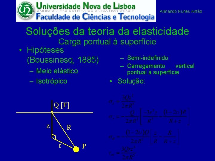 Armando Nunes Antão Soluções da teoria da elasticidade Carga pontual à superfície • Hipóteses