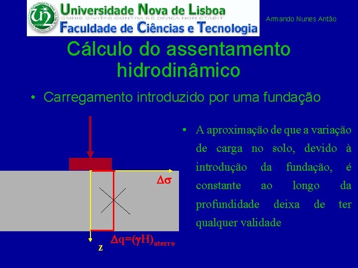 Armando Nunes Antão Cálculo do assentamento hidrodinâmico • Carregamento introduzido por uma fundação •