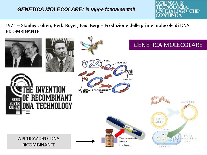 GENETICA MOLECOLARE: le tappe fondamentali 1971 – Stanley Cohen, Herb Boyer, Paul Berg –