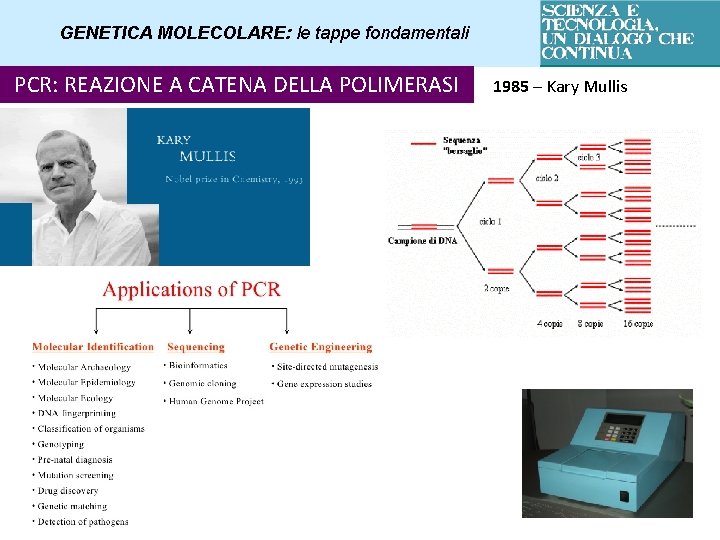 GENETICA MOLECOLARE: le tappe fondamentali PCR: REAZIONE A CATENA DELLA POLIMERASI 1985 – Kary