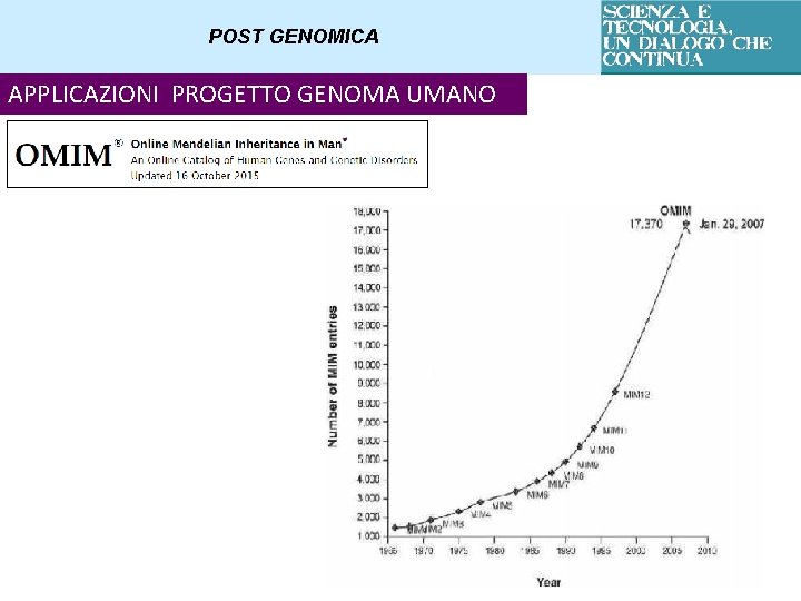 POST GENOMICA APPLICAZIONI PROGETTO GENOMA UMANO 
