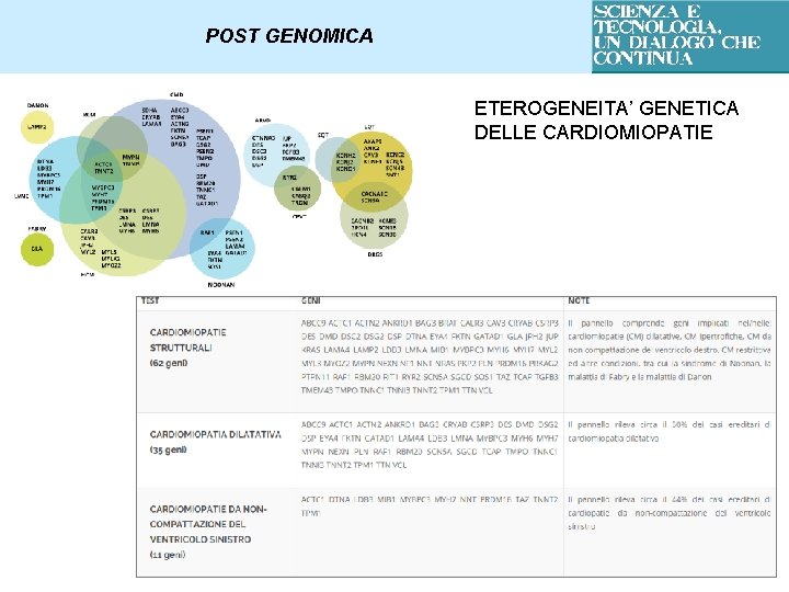 POST GENOMICA ETEROGENEITA’ GENETICA DELLE CARDIOMIOPATIE 