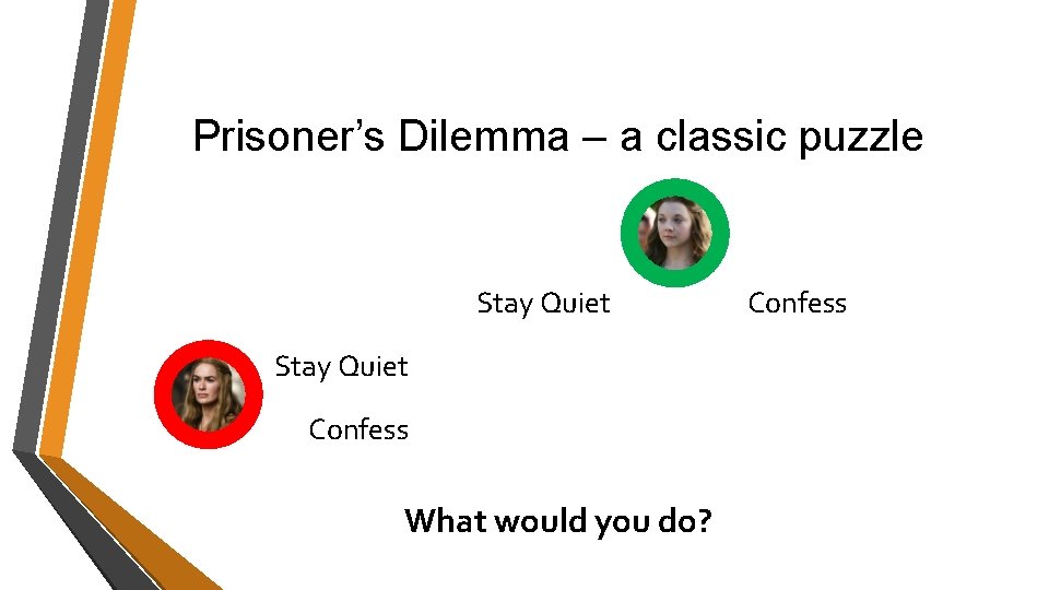 Prisoner’s Dilemma – a classic puzzle Stay Quiet Confess What would you do? Confess Prisoner’s Dilemma – a classic puzzle Stay Quiet Confess What would you do? Confess