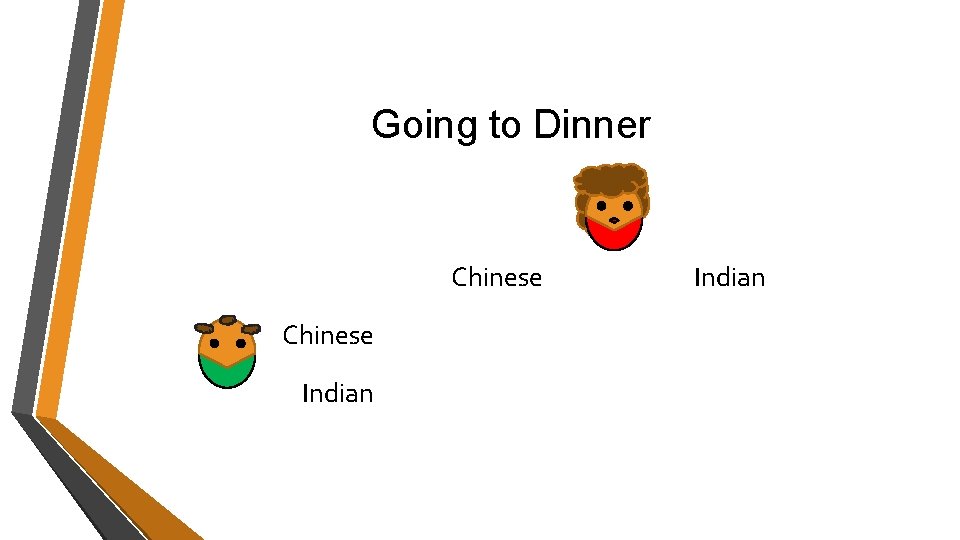 Going to Dinner Chinese Indian Going to Dinner Chinese Indian
