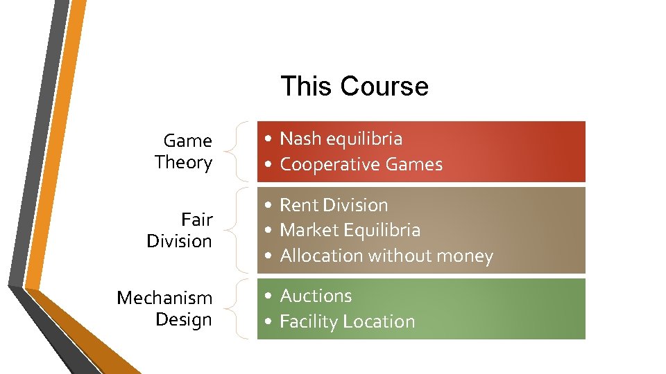 This Course Game Theory Fair Division Mechanism Design • Nash equilibria • Cooperative Games This Course Game Theory Fair Division Mechanism Design • Nash equilibria • Cooperative Games