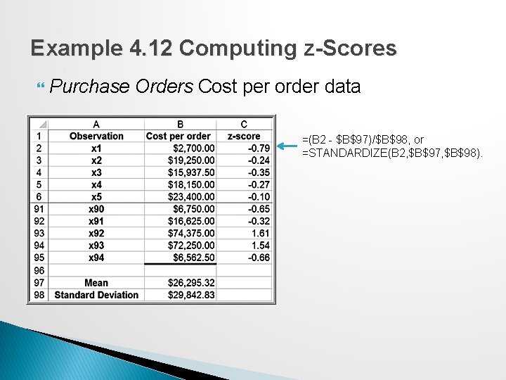 Example 4. 12 Computing z-Scores Purchase Orders Cost per order data =(B 2 -