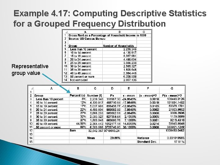 Example 4. 17: Computing Descriptive Statistics for a Grouped Frequency Distribution Representative group value