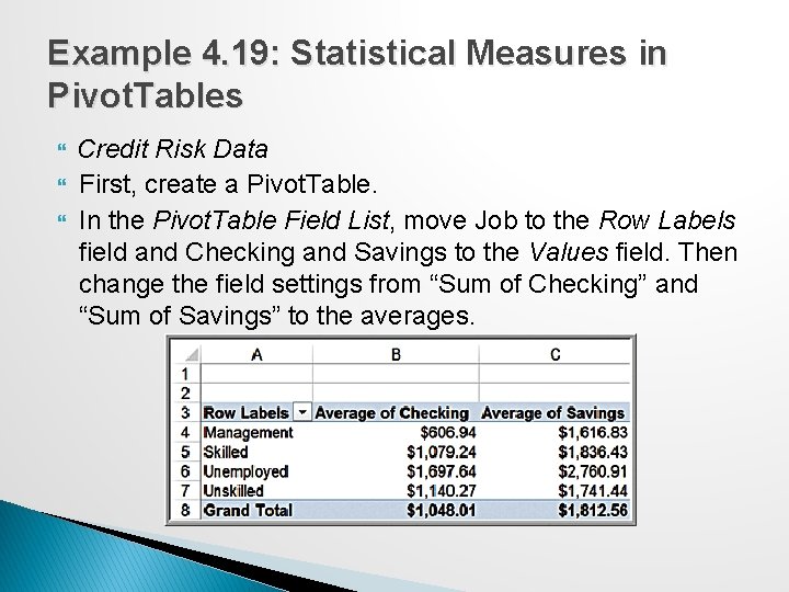 Example 4. 19: Statistical Measures in Pivot. Tables Credit Risk Data First, create a