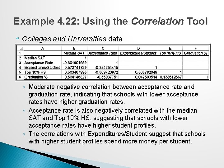 Example 4. 22: Using the Correlation Tool Colleges and Universities data ◦ Moderate negative