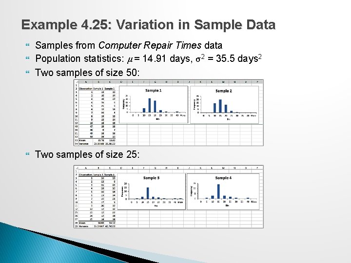 Example 4. 25: Variation in Sample Data Samples from Computer Repair Times data Population